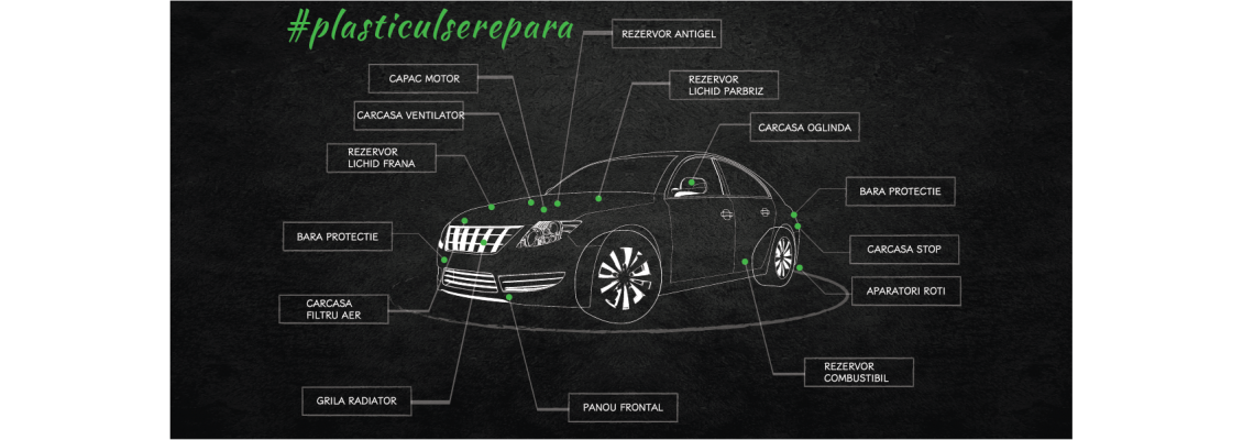Componente auto reparabile prin sudura in plastic